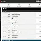 where can i bet on ufc fights online